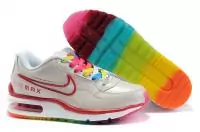 nike air max ltd 1 startseite femme grau wei sport discount 0328 rouge blanc